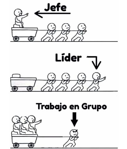 líder